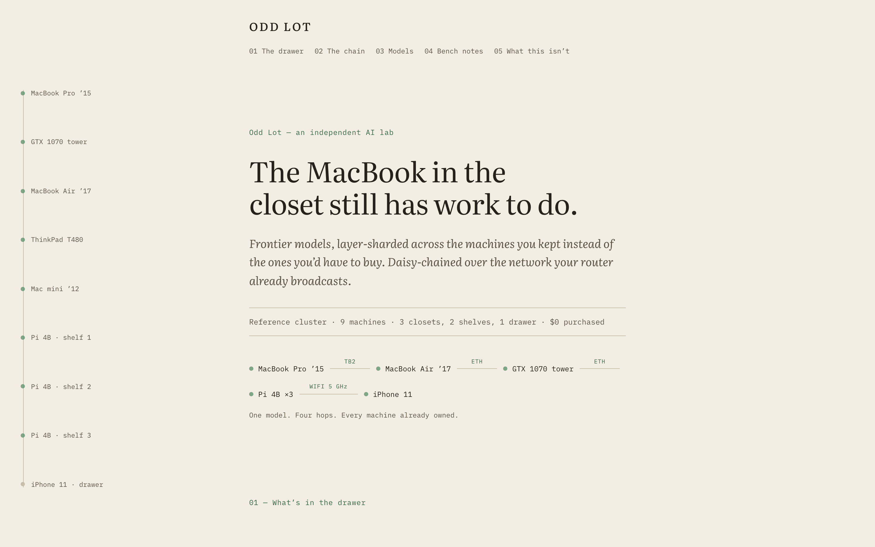 Oddlot v1 editorial page.